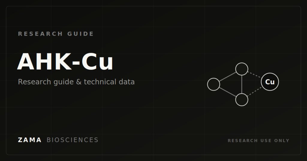 AHK-Cu copper peptide research guide featured graphic with a copper node motif, Zama Biosciences research library
