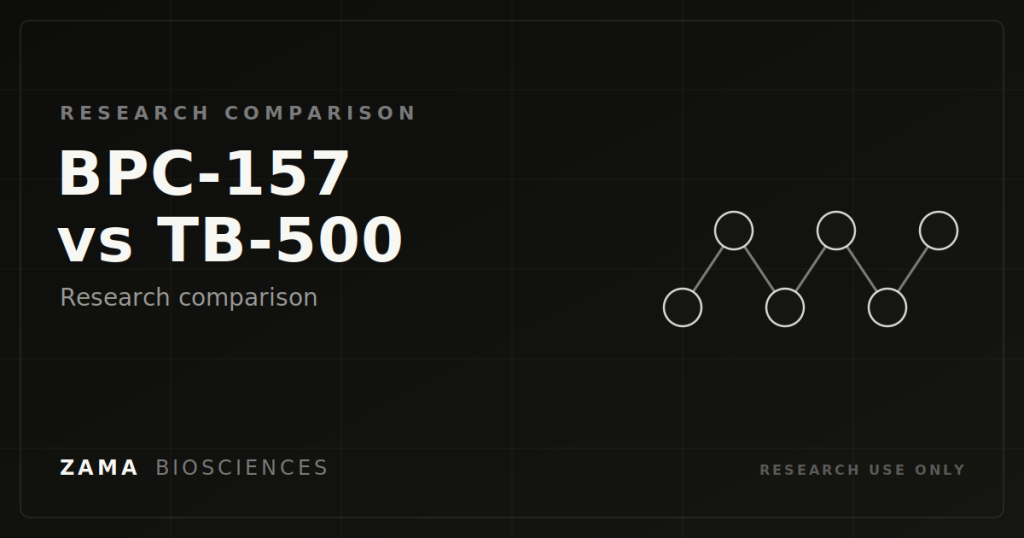 BPC-157 vs TB-500 research comparison featured graphic, Zama Biosciences research library