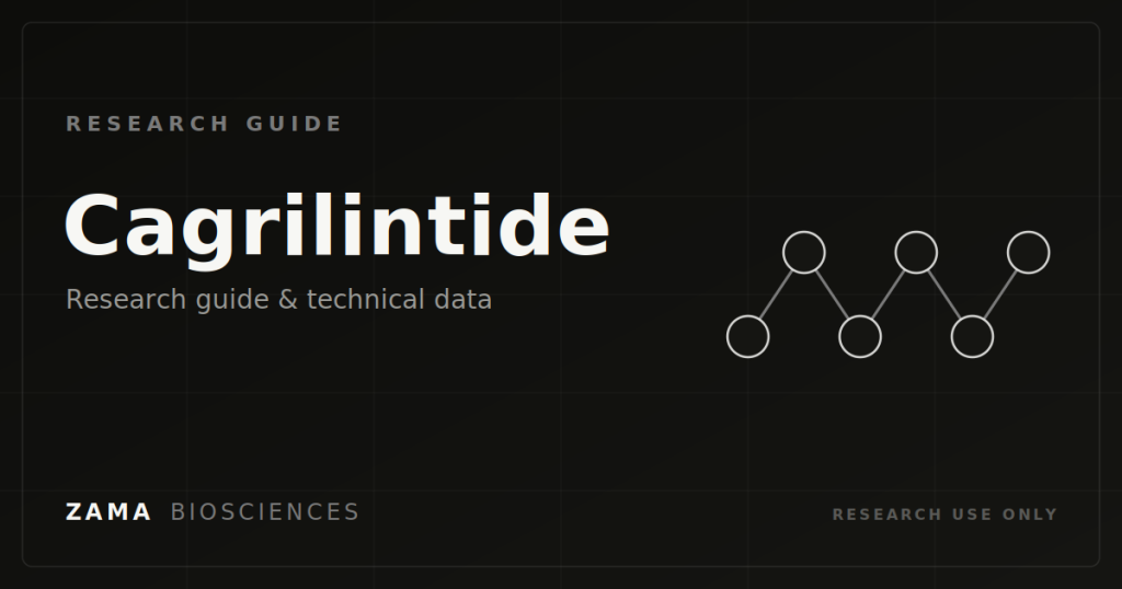 Cagrilintide research guide featured graphic, Zama Biosciences research library