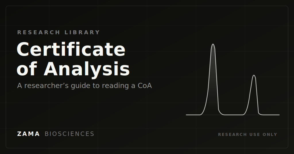 Certificate of Analysis researcher's guide featured graphic with HPLC chromatogram, Zama Biosciences research library