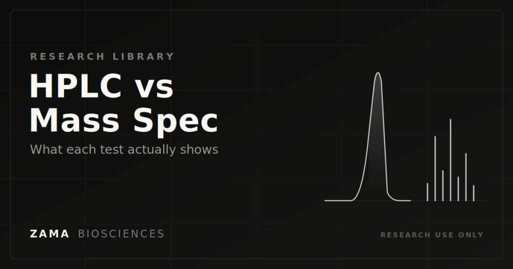 HPLC vs mass spectrometry featured graphic showing a chromatogram peak and a mass spectrum, Zama Biosciences research library