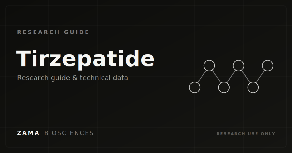 Tirzepatide research guide featured graphic, Zama Biosciences research library
